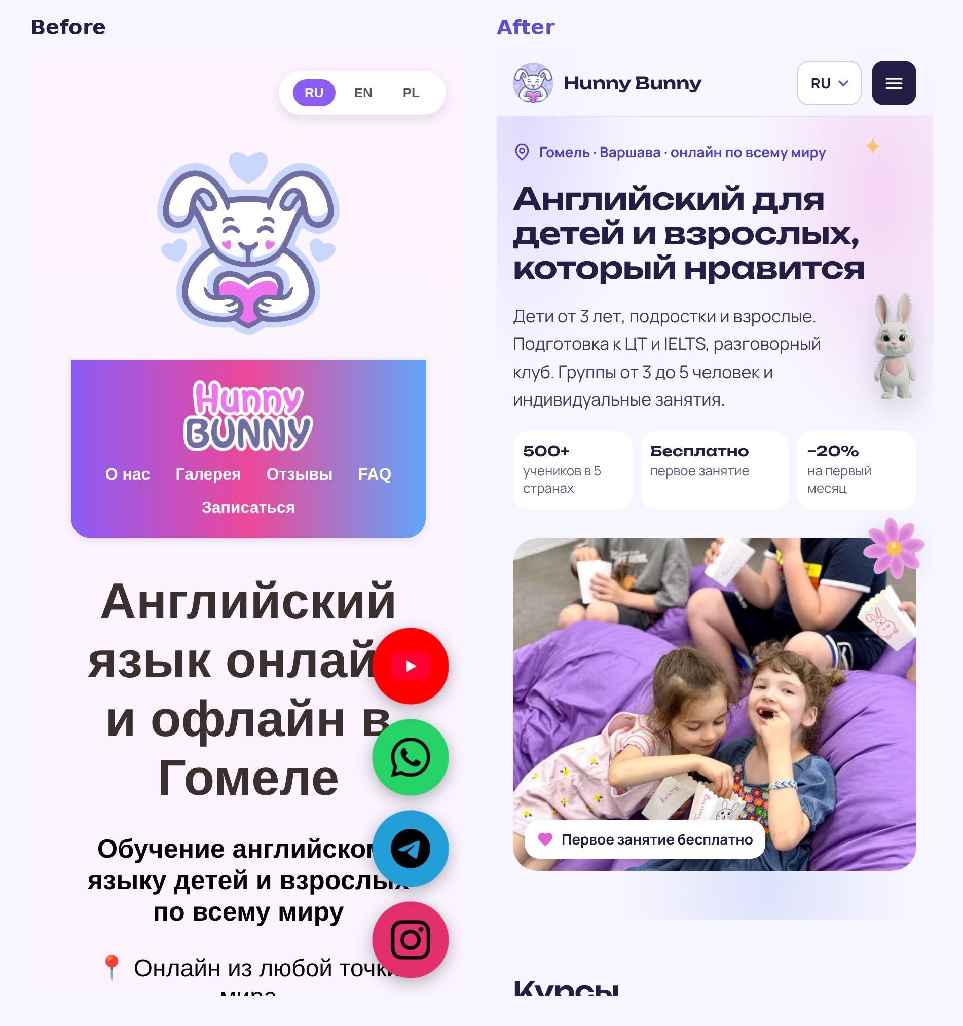 Pierwszy ekran strony na telefonie: przed i po
